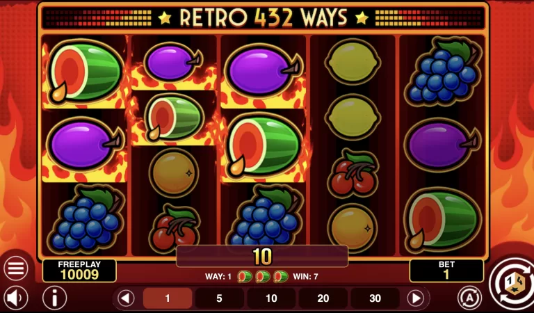 Retro 432 Ways Review